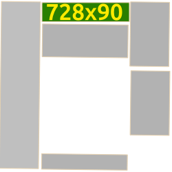 BANNER Secondary page Top Center Leaderboard 728 x 90 $60 CPM